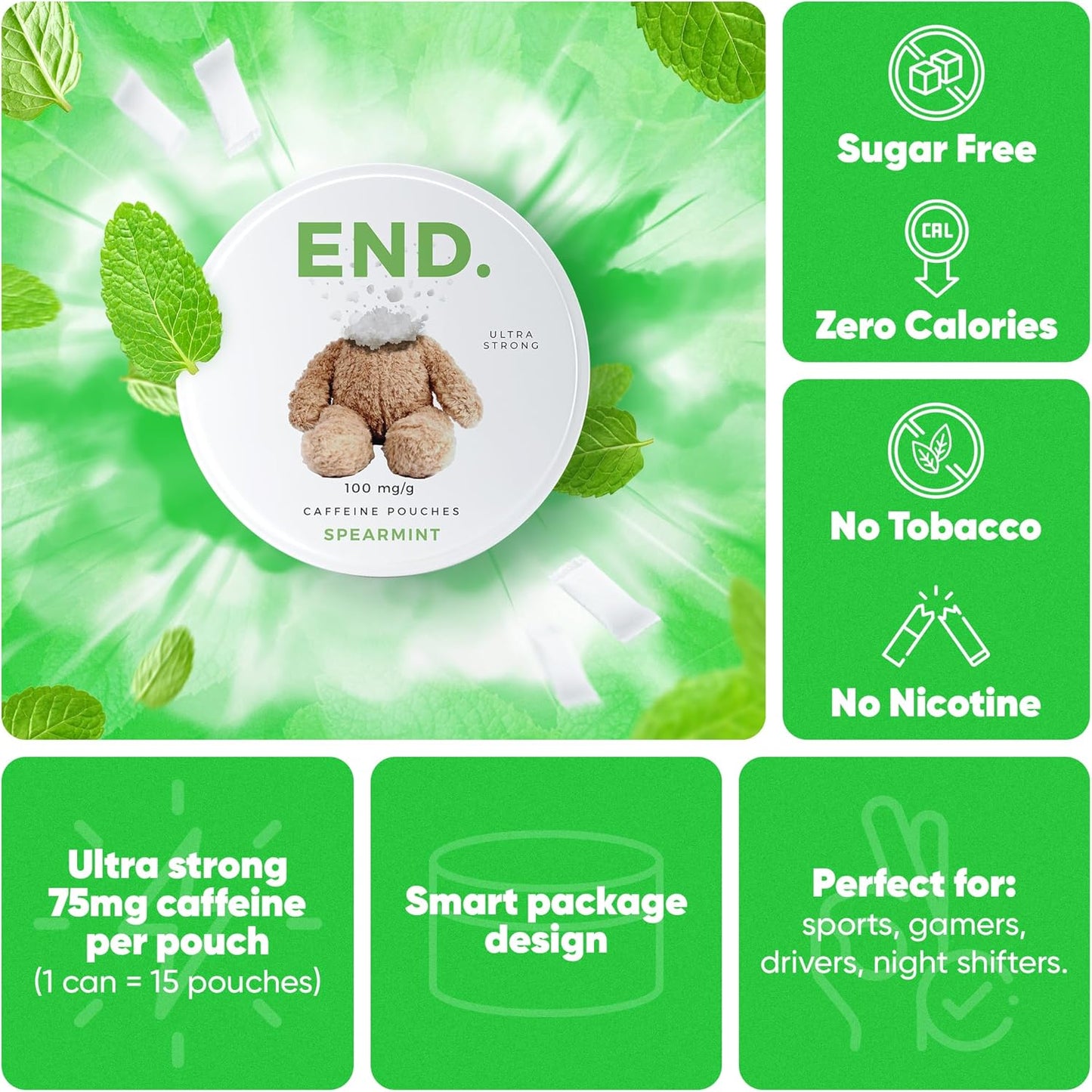 END Spearmint Caffeine Pouches