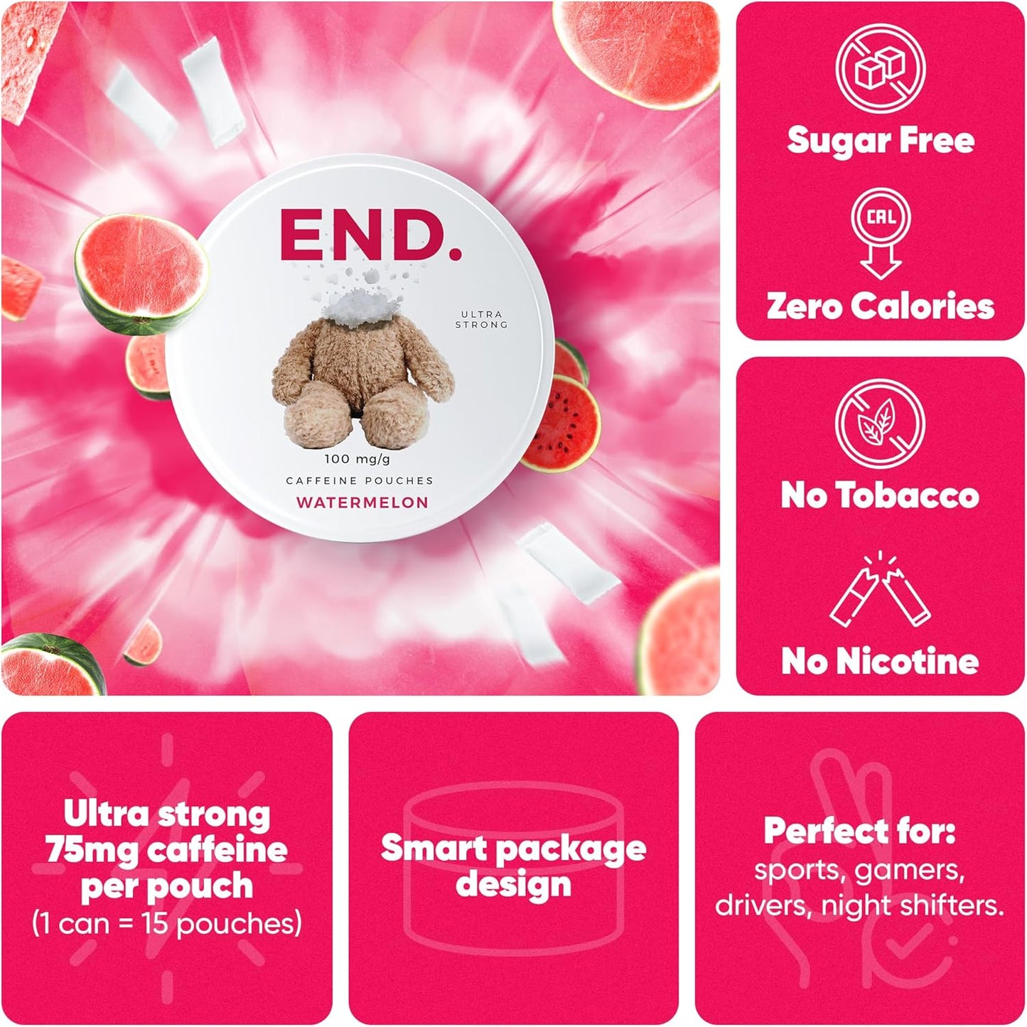 END Watermelon Caffeine Pouches