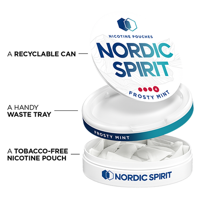 NORDIC SPIRIT Frosty Mint