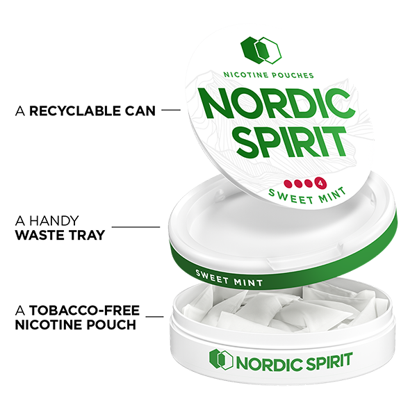 NORDIC SPIRIT Sweet Mint