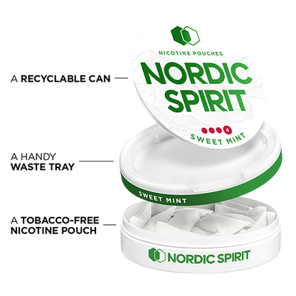 NORDIC SPIRIT Sweet Mint